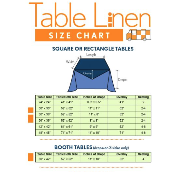 Table Linen Size Charts - The Event Hive