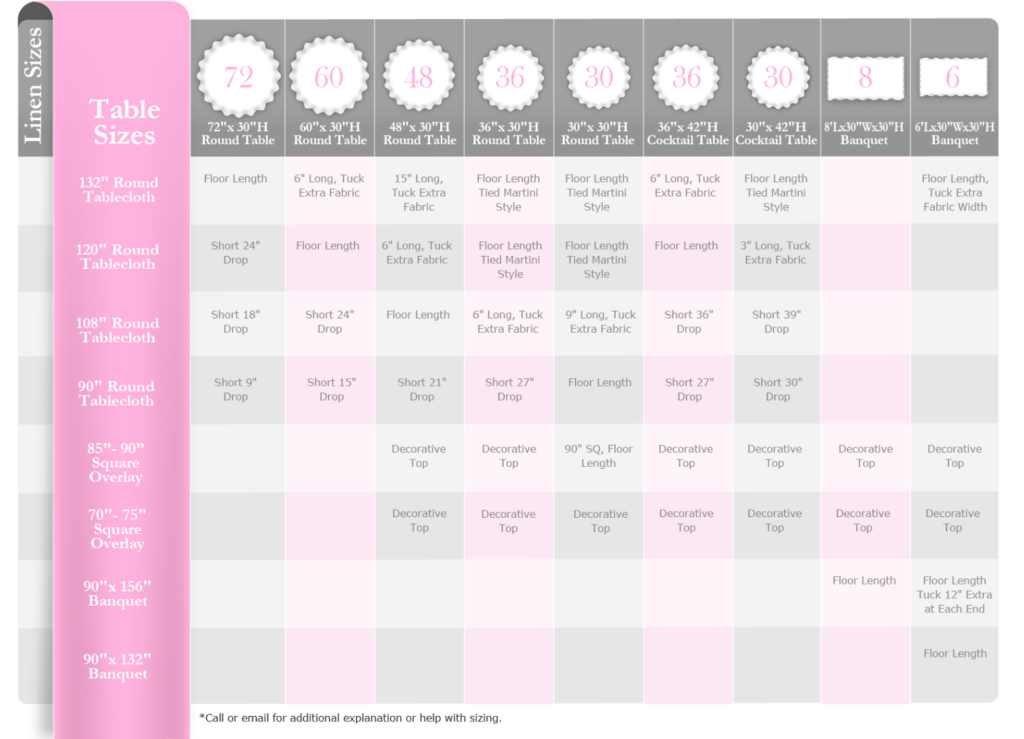 Table Linen Size Charts - The Event Hive